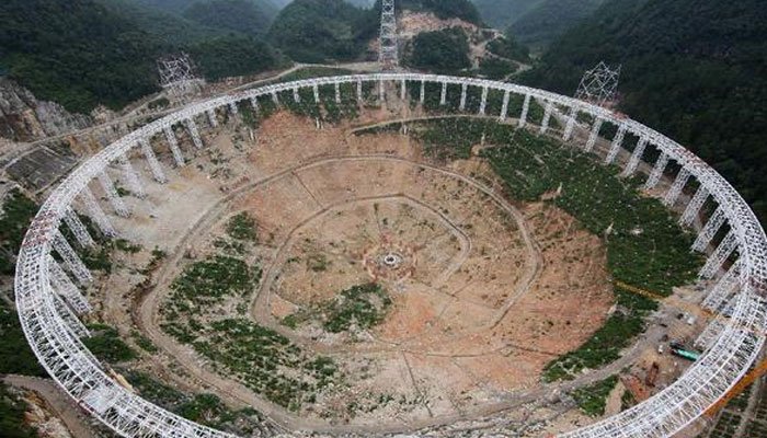 China-Radio telescope